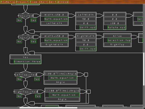 Plumeria Smart Charts 2